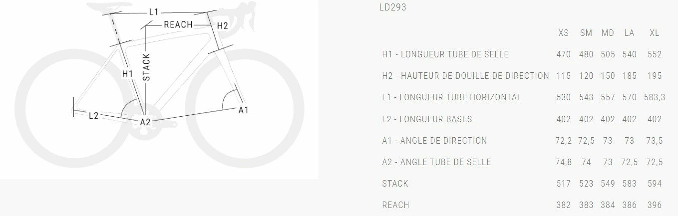 Vélo BH SL1 2.9 Carbone Shimano 105 Di2 12V 2023 Bleu 2 Vélo BH SL1 2.9 Carbone Shimano 105 Di2 12V 2023 Bleu – Image 2