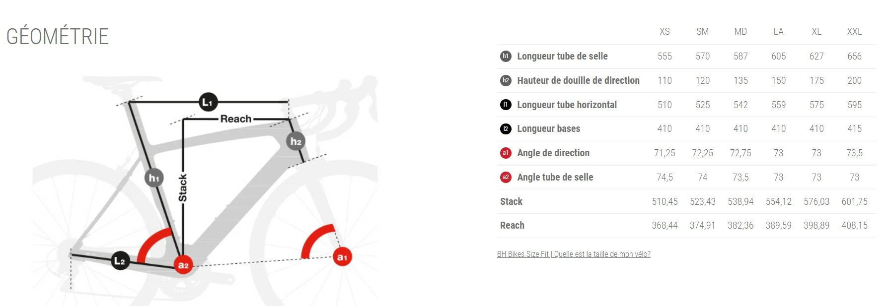 Vélo BH AEROLIGHT 6.0 SRAM Rival AXS 12V 2022 Gris/rouge 2 Vélo BH AEROLIGHT 6.0 SRAM Rival AXS 12V 2022 Gris/rouge – Image 2