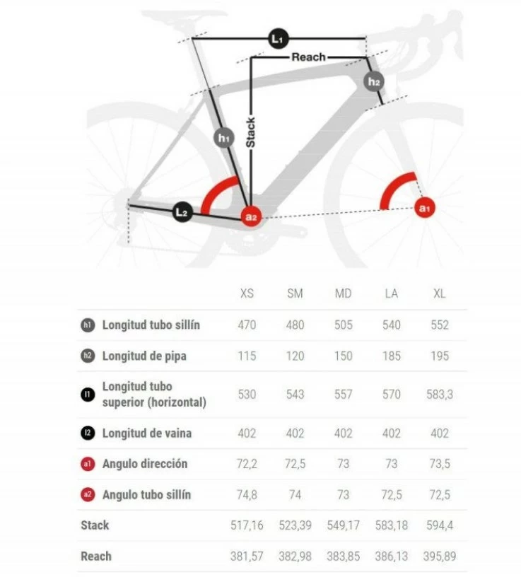 Vélo BH ULTRALIGHT EVO 9.0 SHIMANO Dura-Ace 9200 Di2 12V 2022 Rouge 2 Vélo BH ULTRALIGHT EVO 9.0 SHIMANO Dura-Ace 9200 Di2 12V 2022 Rouge – Image 2