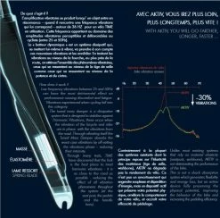 Vélo TIME ALPE D’HUEZ 21 Disc Avec Fourche AKTIV Noir -Vélos de Route Soldes fourche time aktiv 2