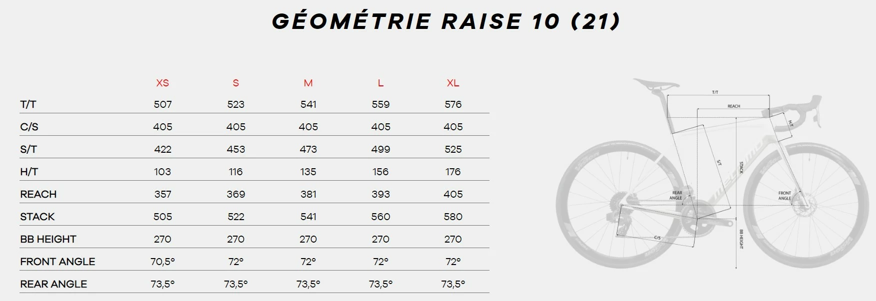 Time Vélo MEGAMO RAISE 15 Carbone Shimano 105 7150 Di2 12V 11V 2023 Sky Grey 2 Time Vélo MEGAMO RAISE 15 Carbone Shimano 105 7150 Di2 12V 11V 2023 Sky Grey – Image 2